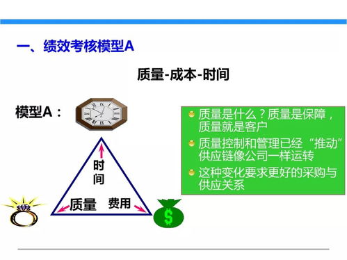 一文初識供應鏈管理 以恒捷供應鏈為例
